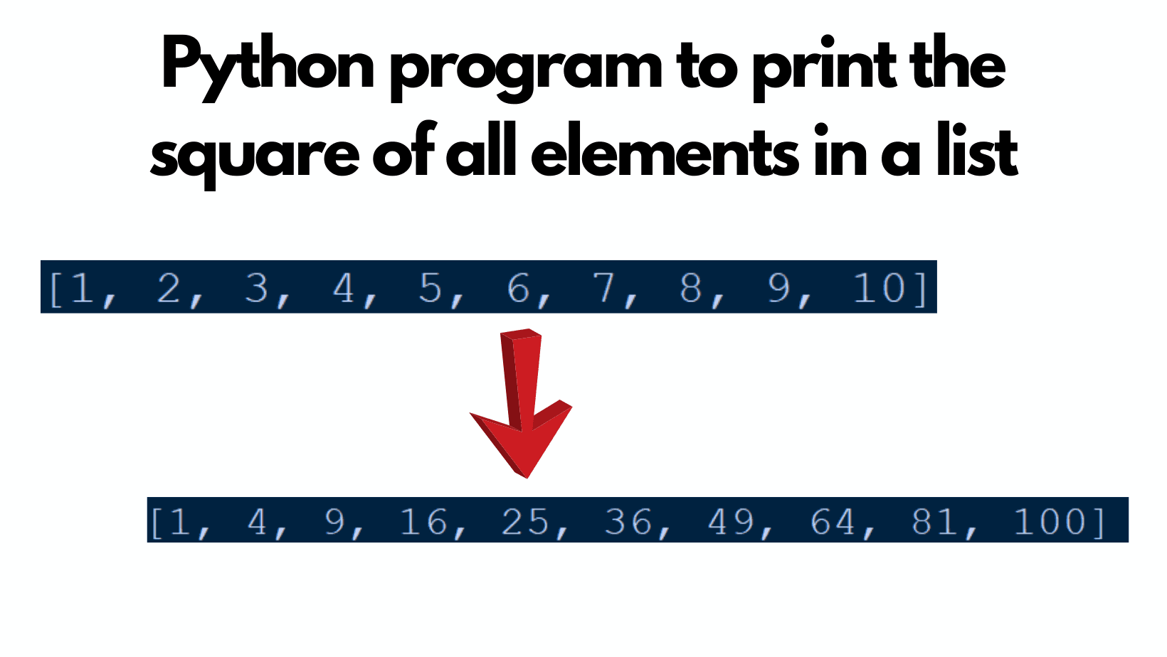 Python program to print the square of all elements in a list
